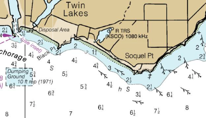 NOAA CHART